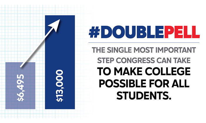 Double Pell is the single most important step Congress can take to make college possible for all students