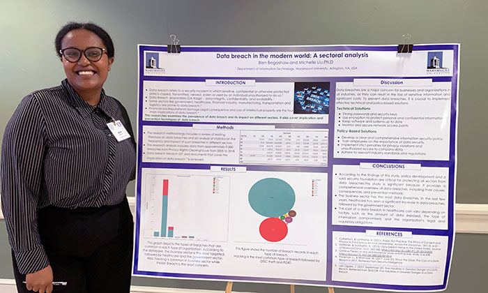 Marymount Honors student Blen Begashaw presents her research at the 2023 VCHC Conference