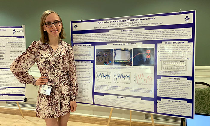 Marymount Honors student Isabella Ochalik presents her research at the 2023 VCHC Conference