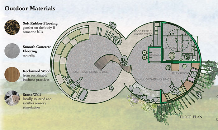Two graduate Saints win national interior design student competition